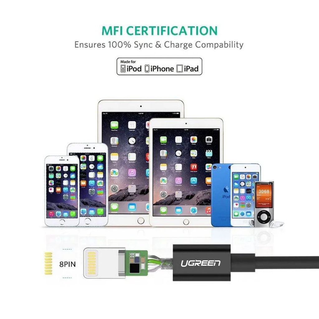 Ugreen Cable Lightning A Usb Black 2m