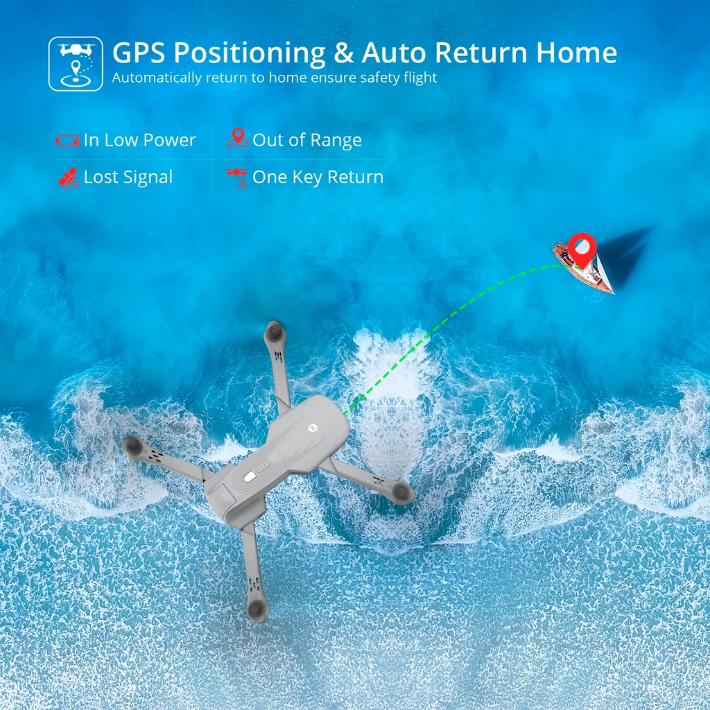 DRONE HOLY STONE - DEERC  DE22  GPS. CÁMARA 4K. 25min. 1500m.