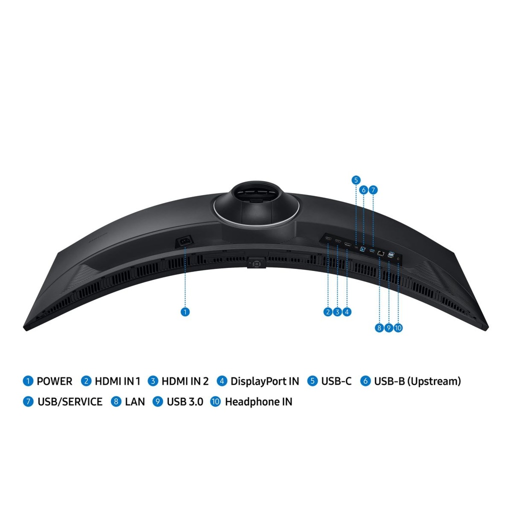 Monitor Samsung Viewfinity S9 49" VA DQHD 120Hz